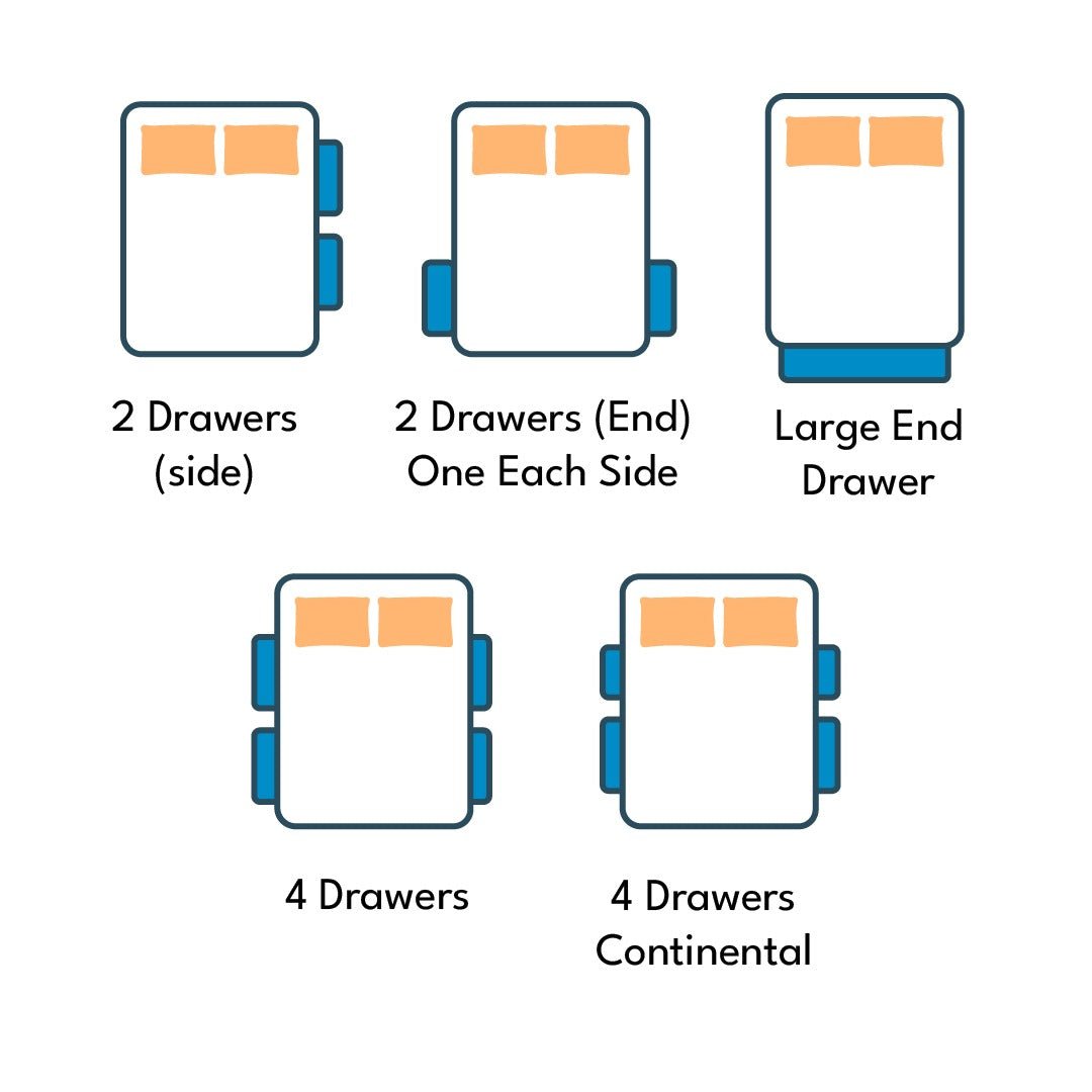 Seattle Footboard Bed Set